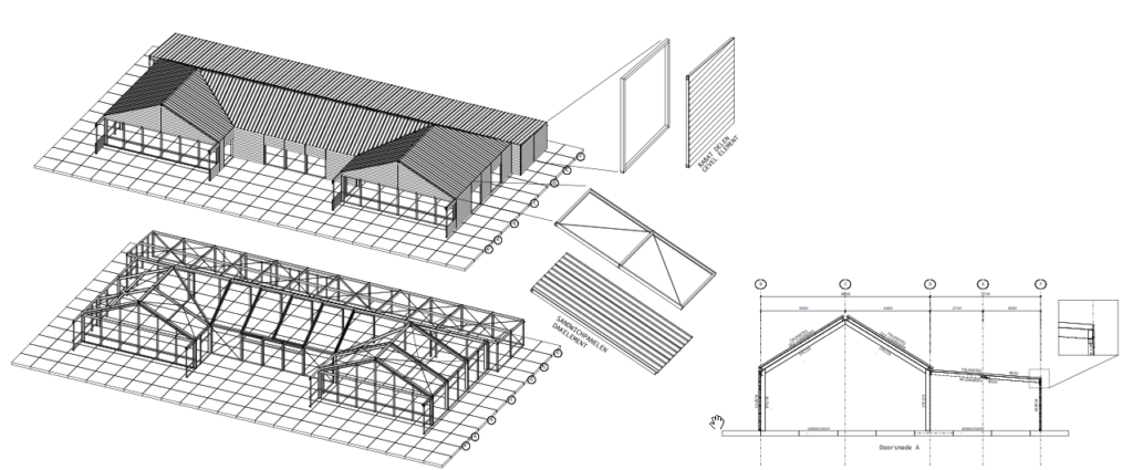 Corendon strandpaviljoen Zandvoort Tesco modules